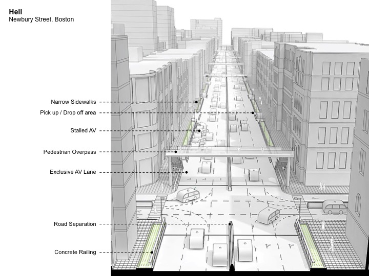 From Sevtsuk's keynote presentation, a visualization of possible "hell" conditions on Boston's Newbury Street. Visualizations by Chenglong Zhao and Foteini Bouliari, both MAUD '18.