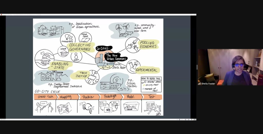 Screenshot of Sheila Foster giving a presentation on Zoom. Foster is visible on the right side of the image. The presentation shows a graphic that outlines the principles informing Foster's notion of "Co-Cities."