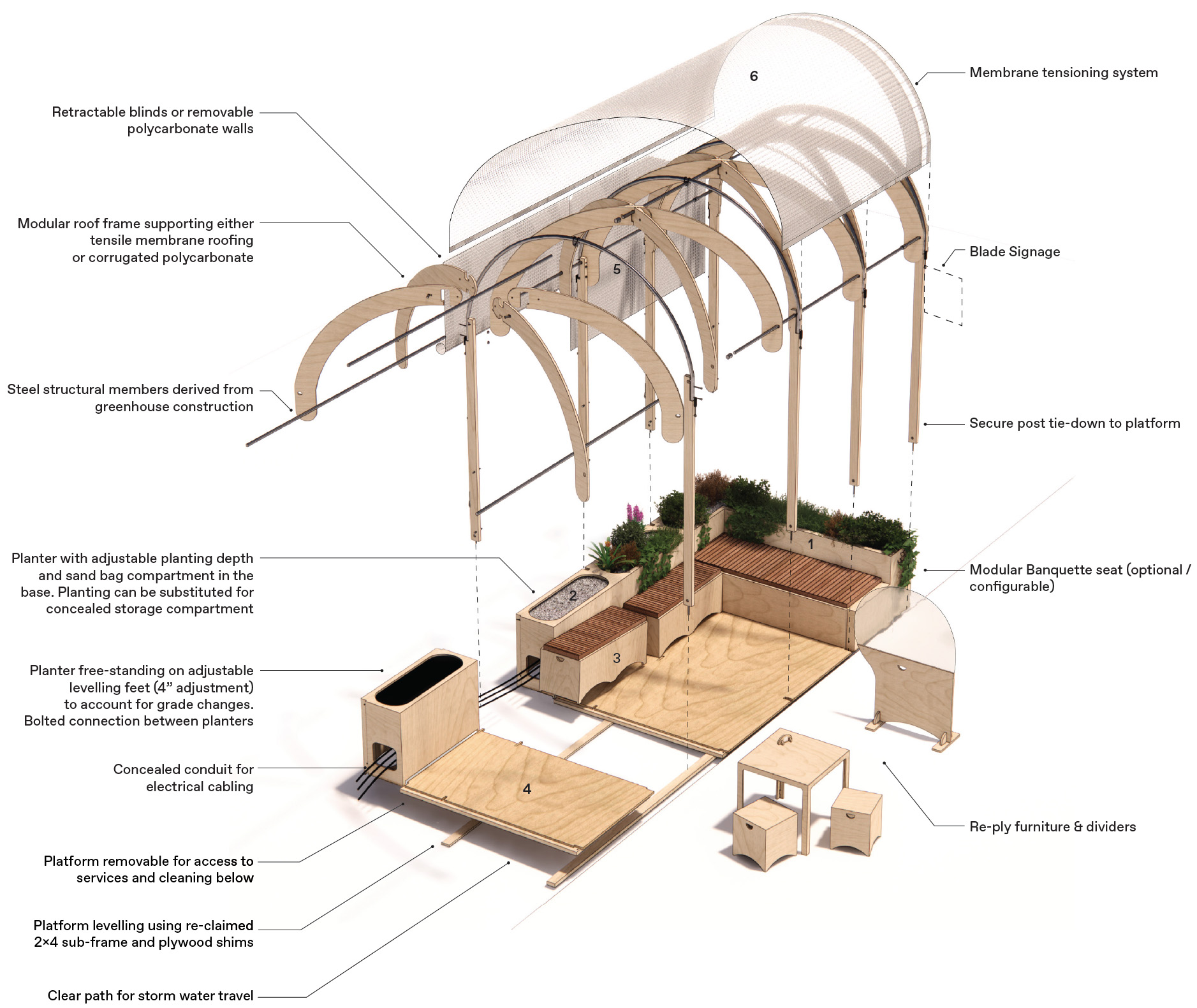 Rendered diagram showing the pieces and components making up the Re-Ply structure and how they come together. The structure is made from mostly plywood.